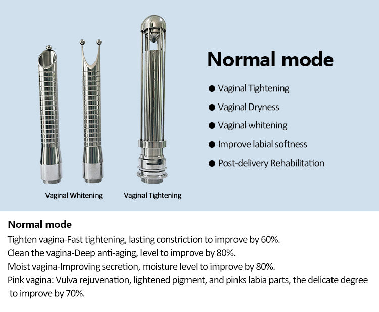 BG862 CO₂ Fractional Laser Machine