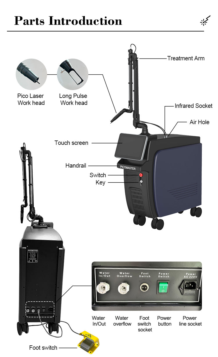 PL268 Picosecond beauty machine / Long Pulse Laser Systems