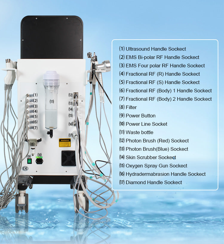 SPA M27 HydraFacial Machines 13 in 1