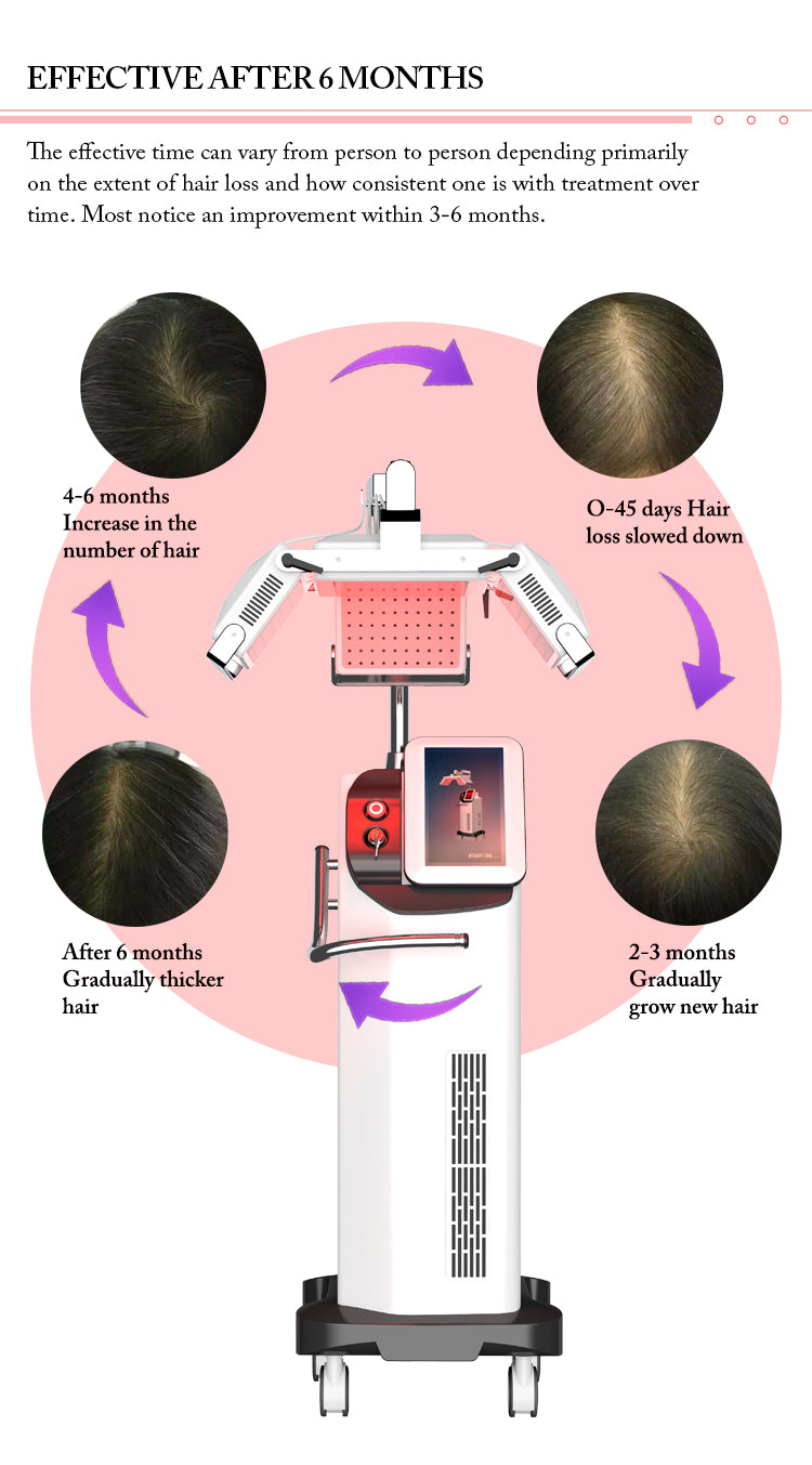 HR68 Laser Hair Growth Machine